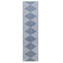 Adrian Outdoor Rug - BlueJay Avenue